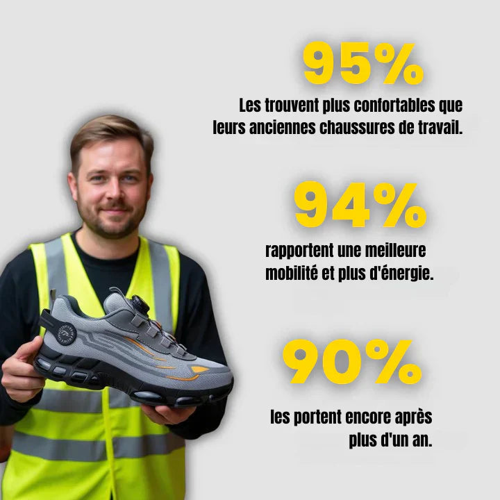 Tenis de Seguridad con Punta Reforzada – Protección y Comodidad Superior